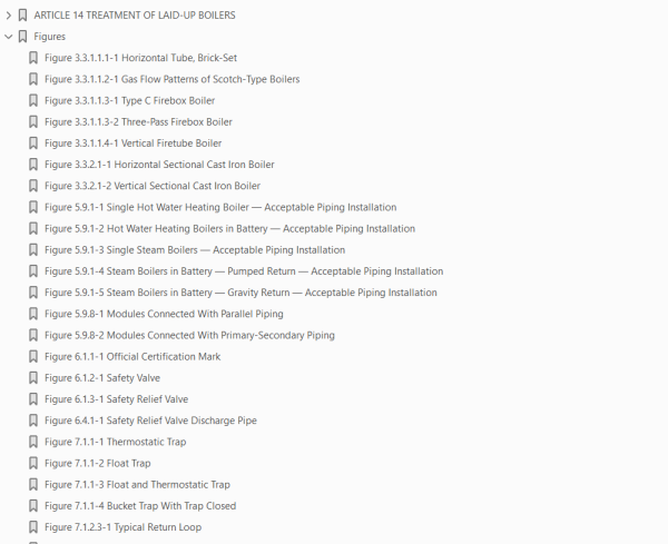 ASME Section VI bookmarks 2